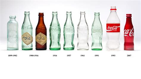 what years were coke syrup testing bottles used|history of coca cola bottle numbers.